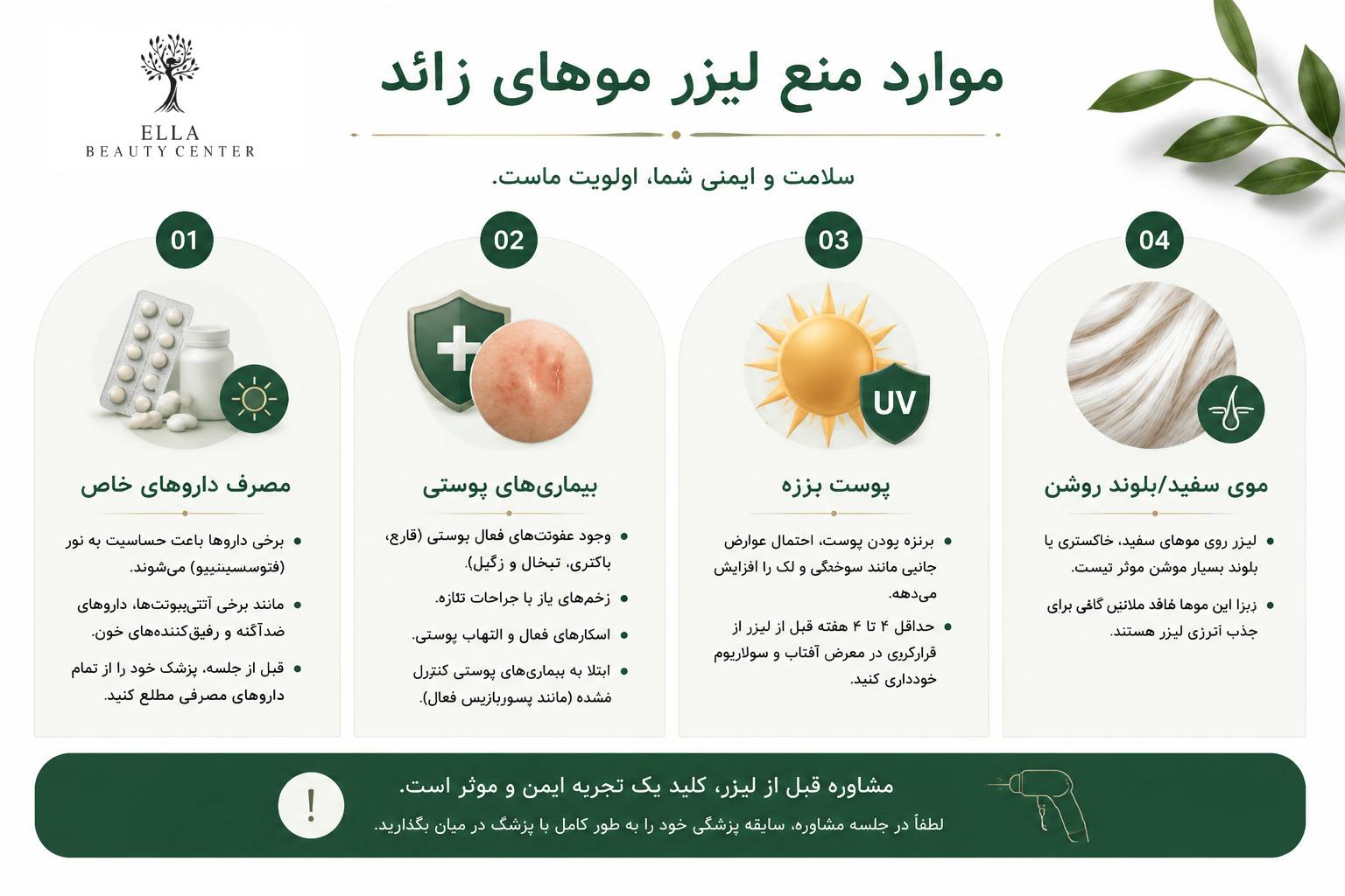 اینفوگرافی منع لیزر موهای زائد